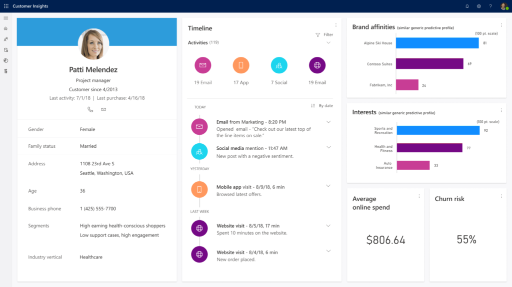 Captura de pantalla de la interfaz de Dynamics 365 Customer Insights