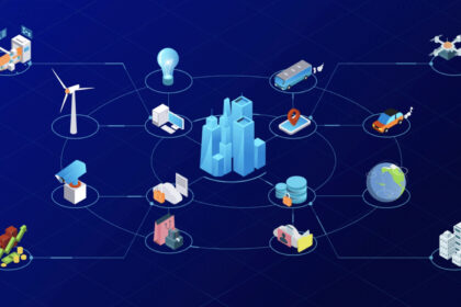 [VÍDEO] Cómo usar los gemelos digitales para analizar el pasado y predecir el futuro