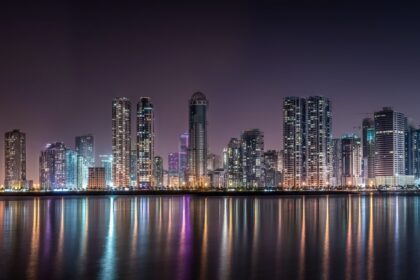 Descubre el retorno de inversión (ROI) de implantar el ERP IB Building 365 en empresas de construcción: Ahorros y beneficios tangibles que no puedes ignorar