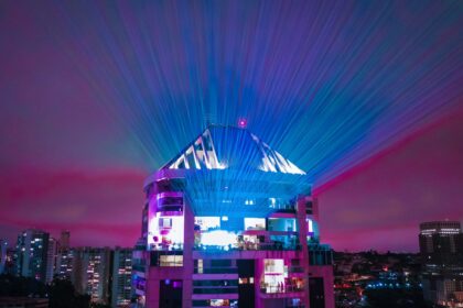 Azure: El motor de la innovación tecnológica que impulsa el futuro