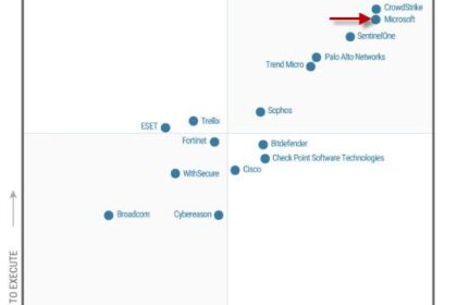 Microsoft lidera la protección de endpoints en 2024 según Gartner: ¿Qué significa para tu empresa?