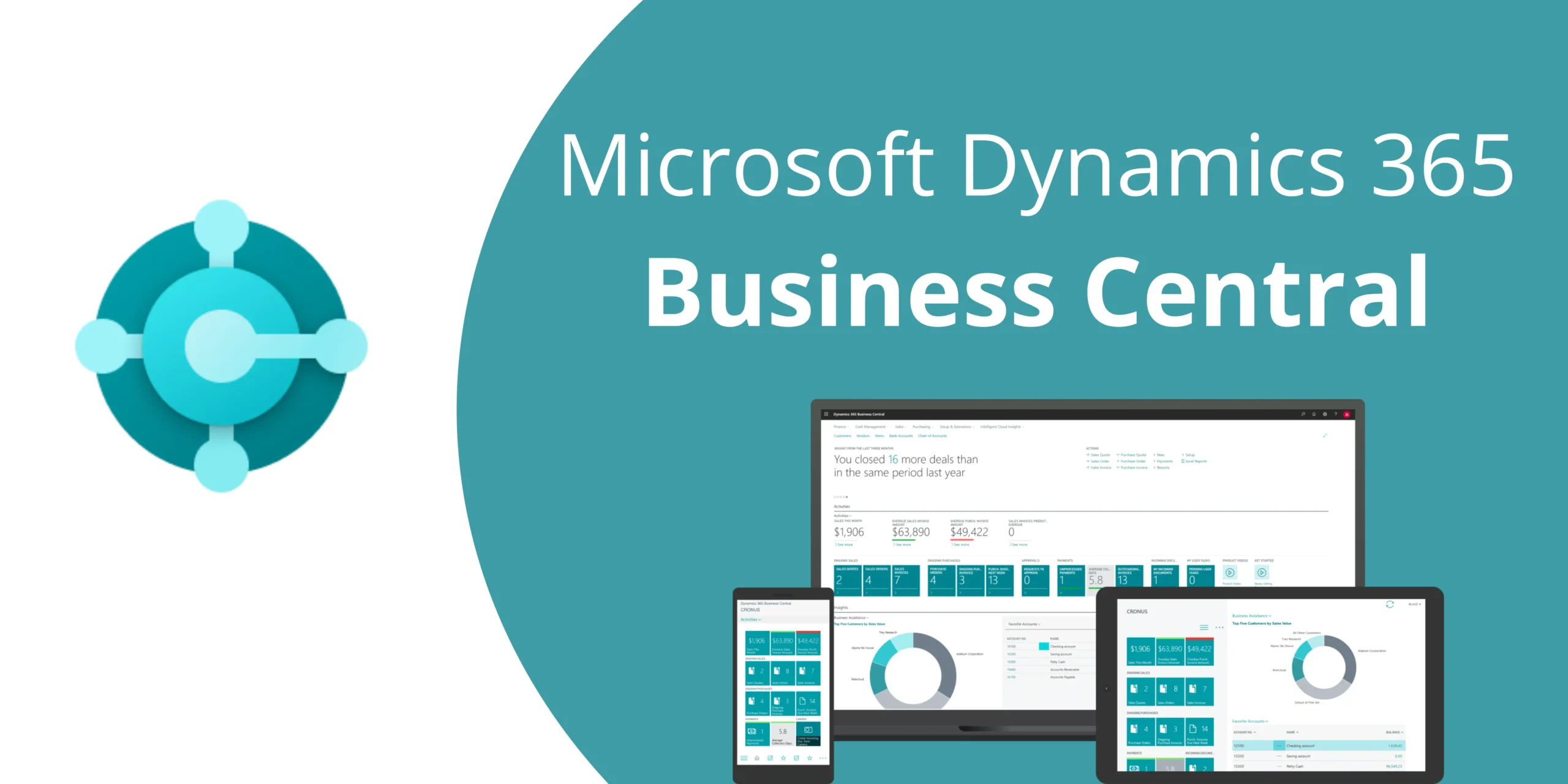 Imagen de la noticia El potencial de Page Scripting en Business Central