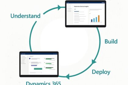 Chatbot vs. Humano: El Desafío Definitivo en la Atención al Cliente CRM